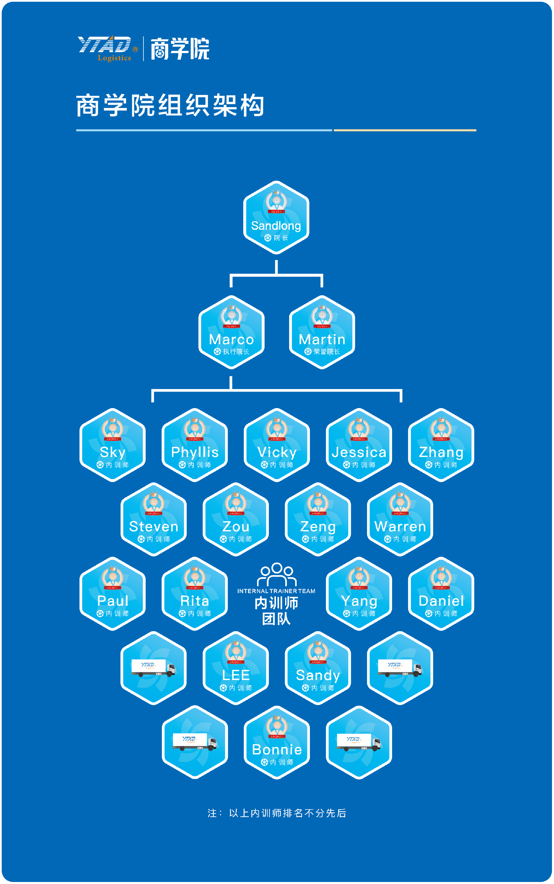组织架构_01.png